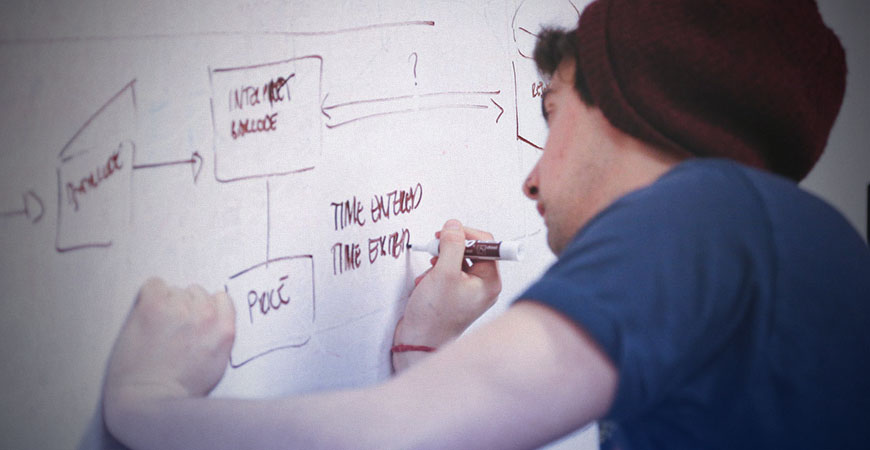 Como aumentar a produtividade por meio do Design de processos